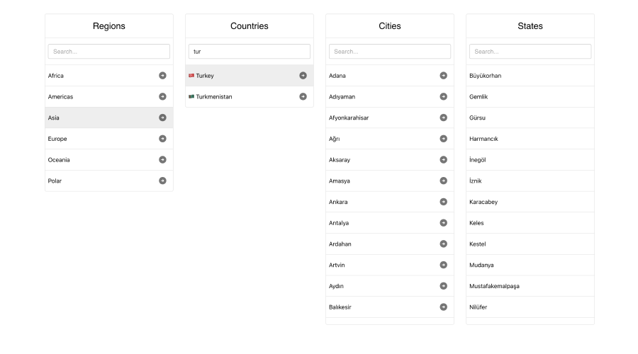 Region Country City State