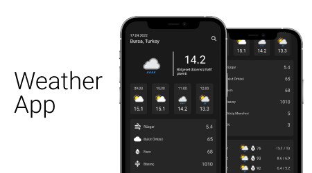 Weather App